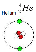 Helium