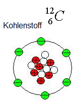 Kohlenstoff