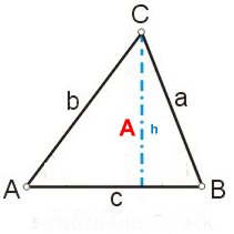 Fläche eines Dreiecks