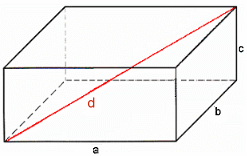 Raumdiagonale im Quader