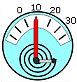 Bimetallthermometer